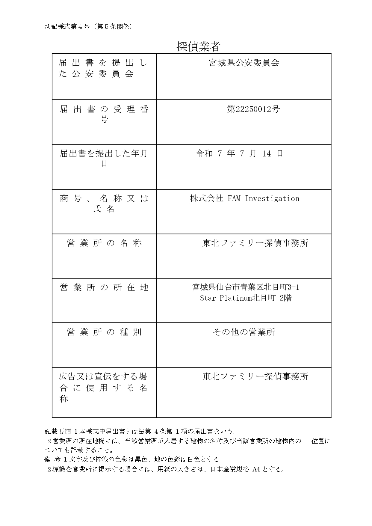 探偵業標識